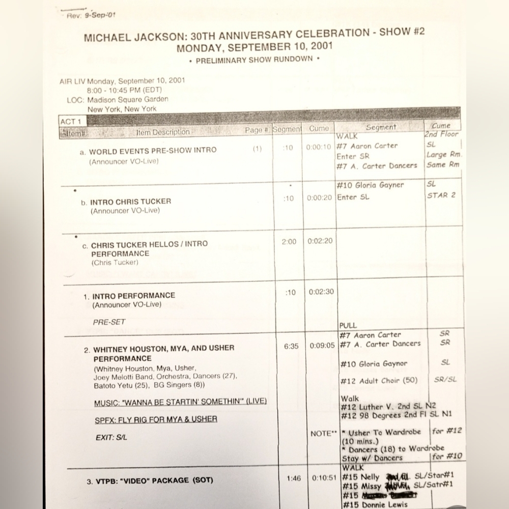 MICHAEL JACKSON ЗOth ANNIVERSARY CELEBRATION OFFICIAL TV PRODUCTION SHOW RUNDOWN
